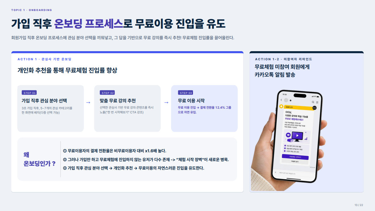 구독서비스 데이터 분석
